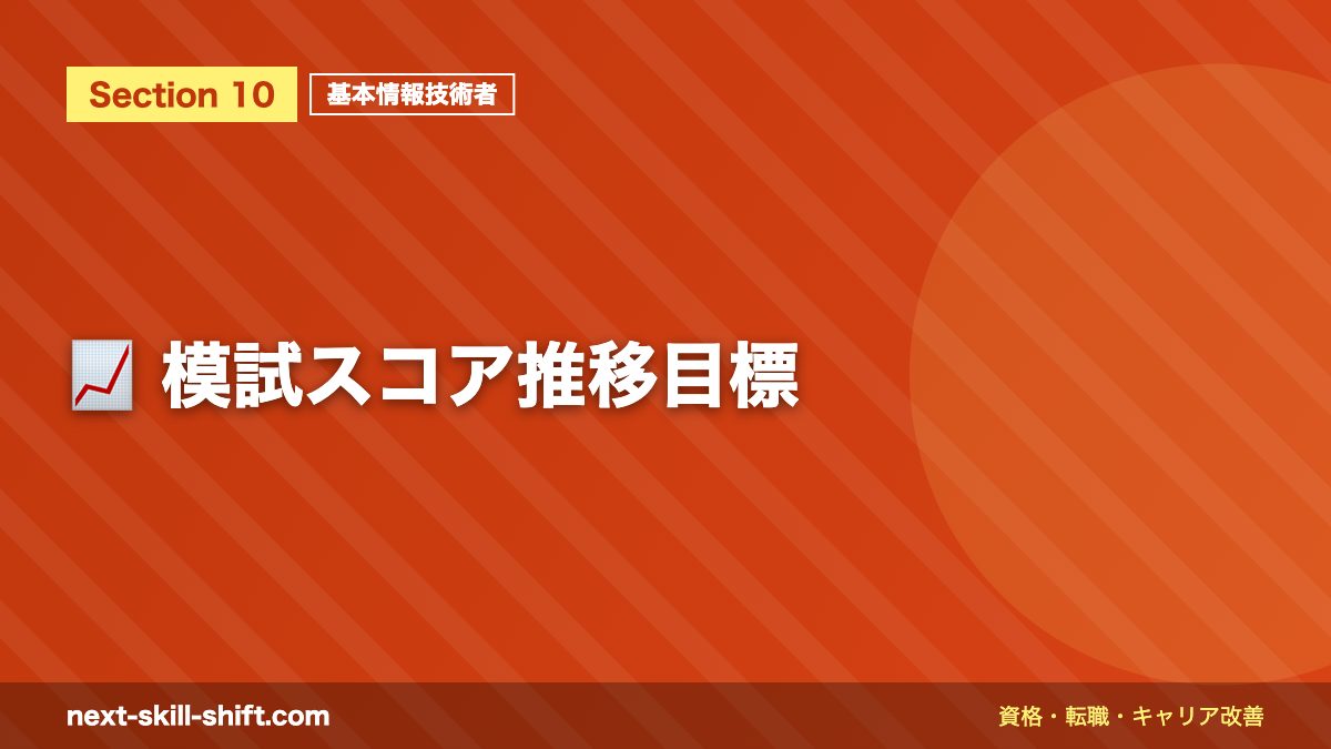 📈 模試スコア推移目標
