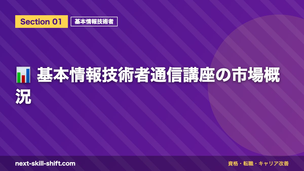 📊 基本情報技術者通信講座の市場概況