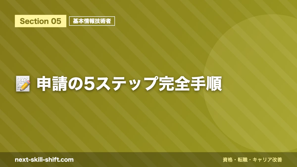 📝 申請の5ステップ完全手順