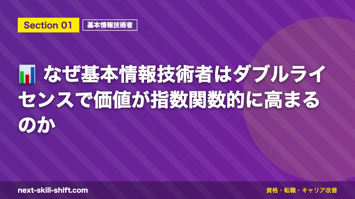 📊 なぜ基本情報技術者はダブルライセンスで価値が指数関数的に高まるのか