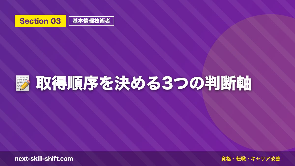 📝 取得順序を決める3つの判断軸