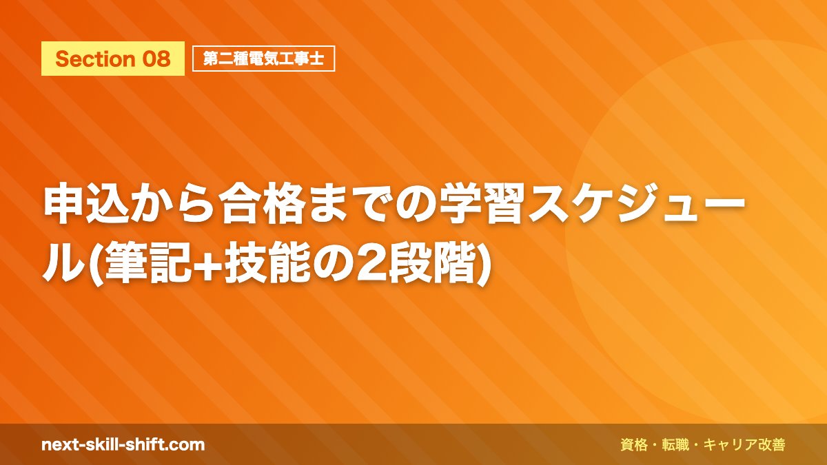 申込から合格までの学習スケジュール(筆記+技能の2段階)