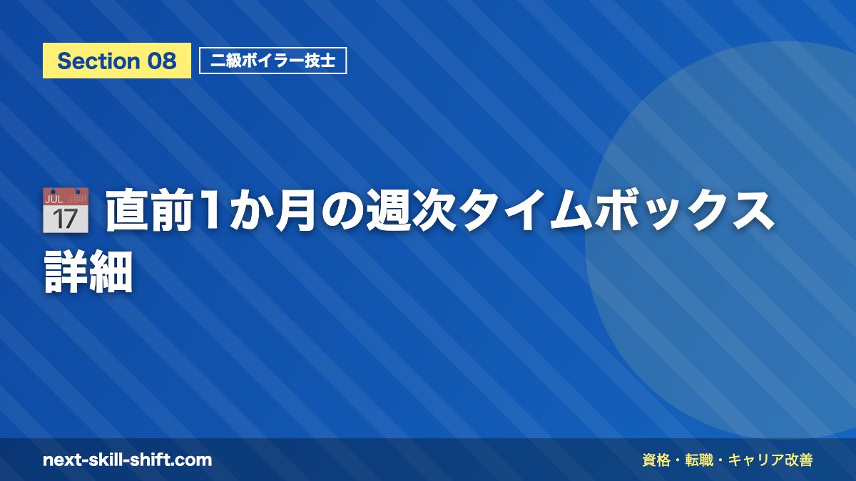 📅 直前1か月の週次タイムボックス詳細