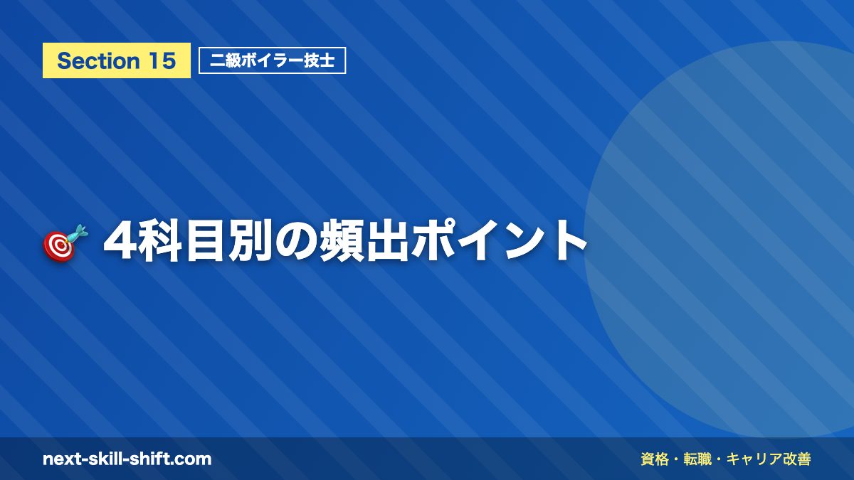 🎯 4科目別の頻出ポイント