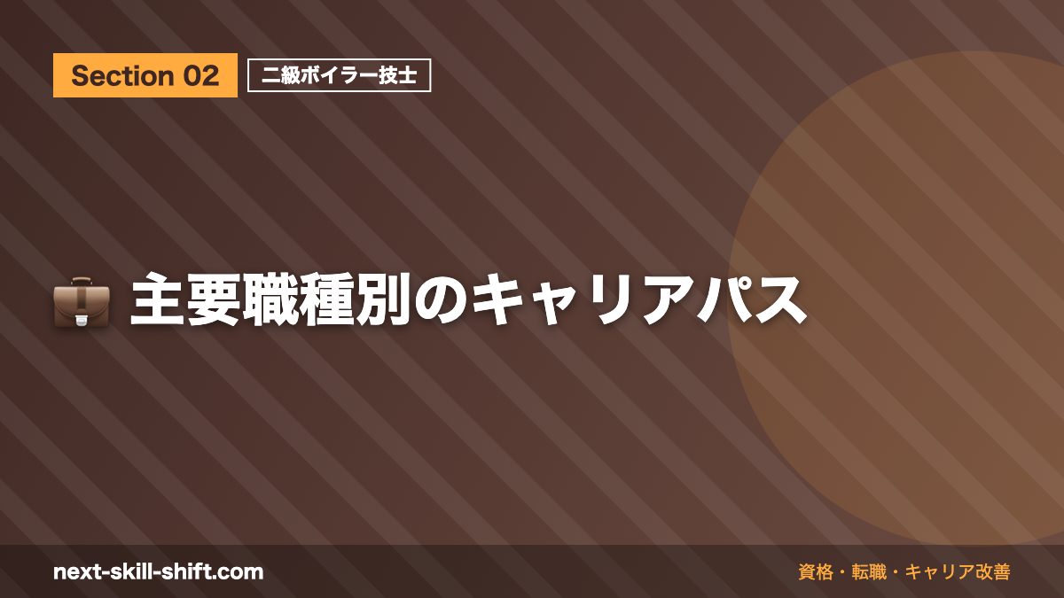 💼 主要職種別のキャリアパス