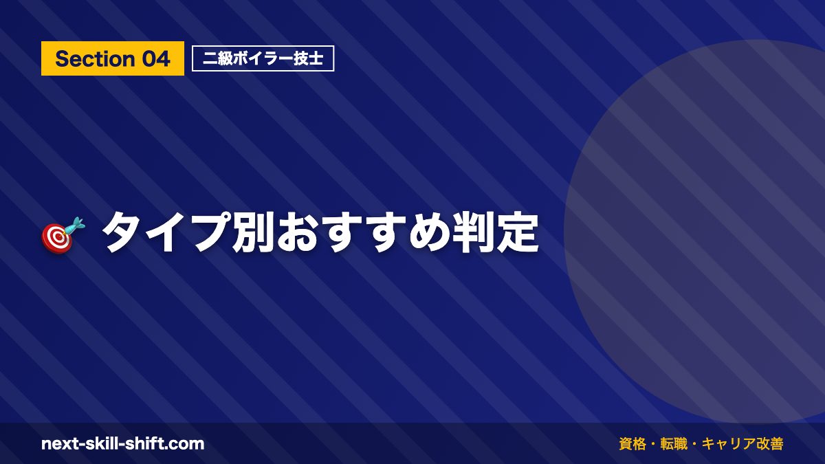🎯 タイプ別おすすめ判定