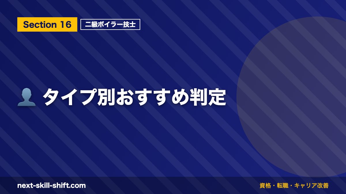 👤 タイプ別おすすめ判定