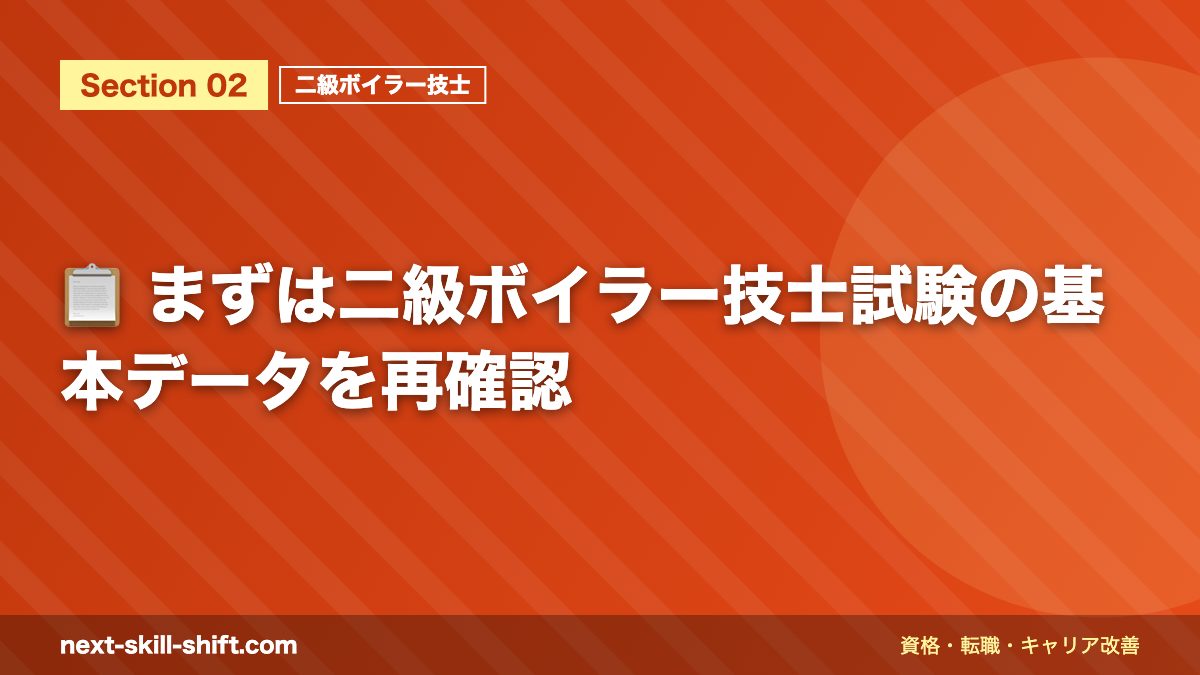 📋 まずは二級ボイラー技士試験の基本データを再確認