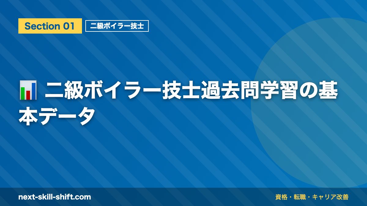 📊 二級ボイラー技士過去問学習の基本データ