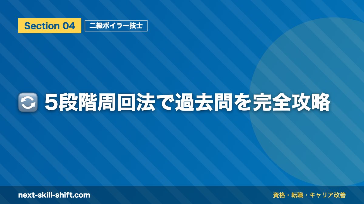 🔄 5段階周回法で過去問を完全攻略