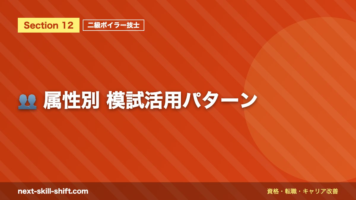 👥 属性別 模試活用パターン