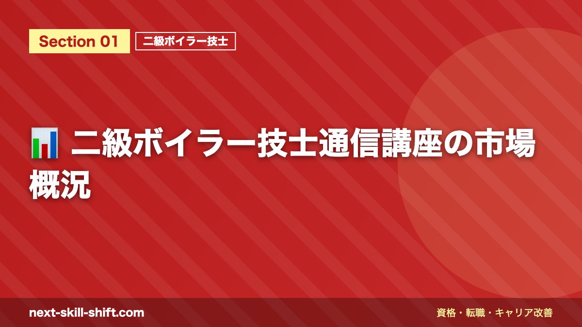 📊 二級ボイラー技士通信講座の市場概況