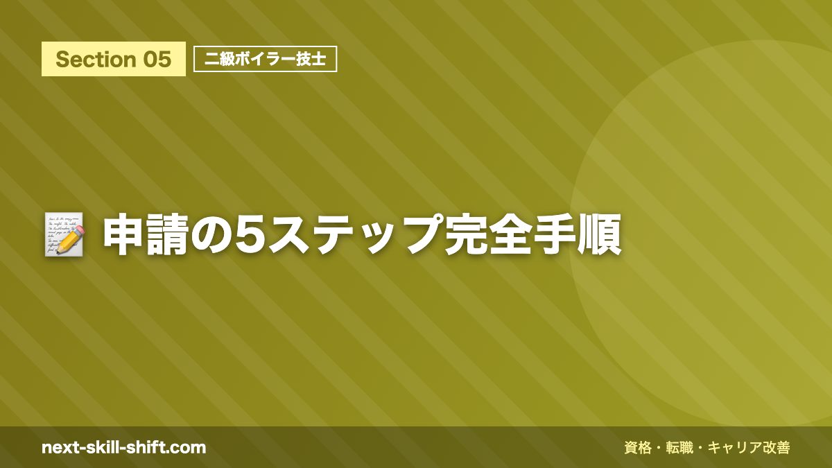 📝 申請の5ステップ完全手順