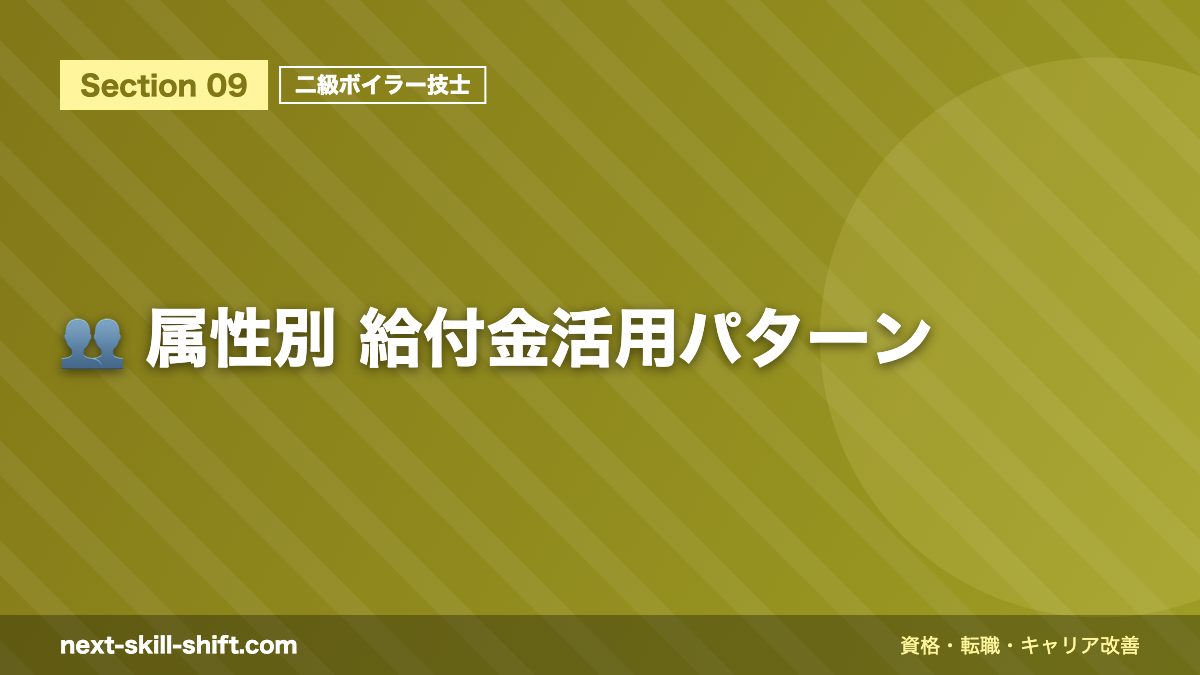 👥 属性別 給付金活用パターン