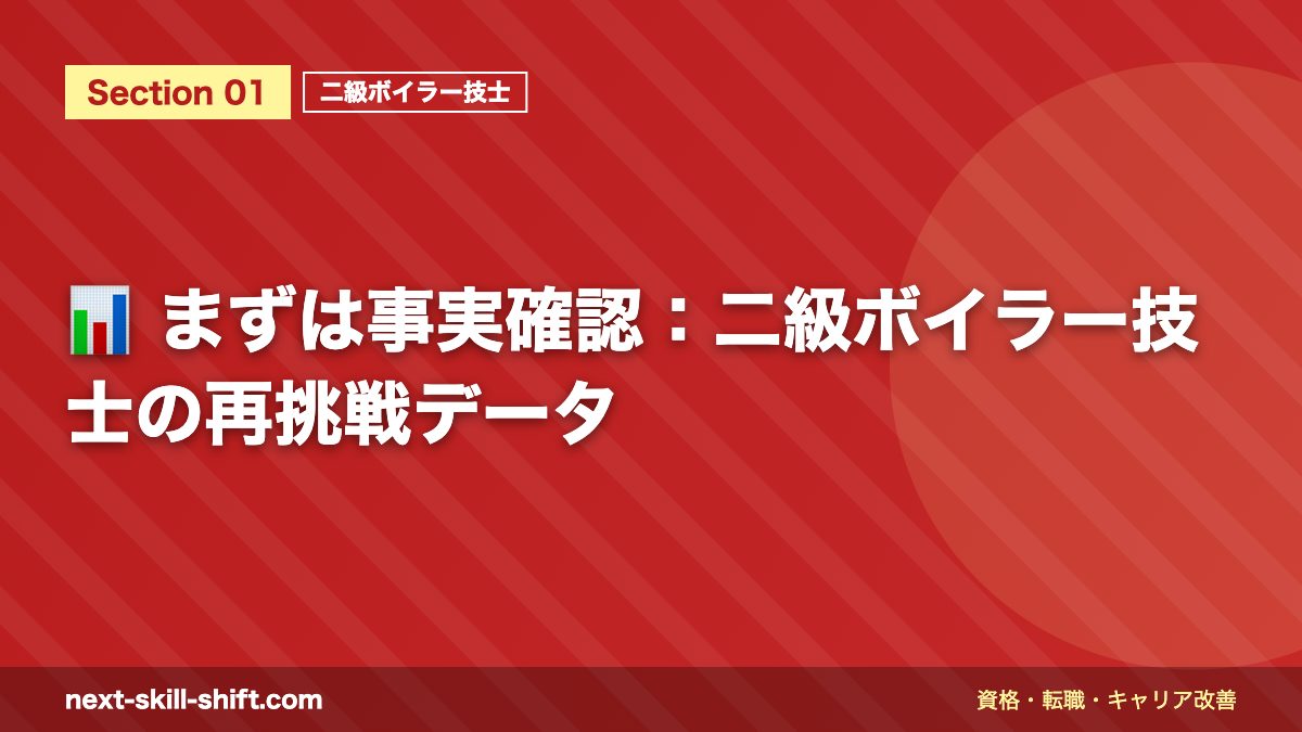 📊 まずは事実確認：二級ボイラー技士の再挑戦データ