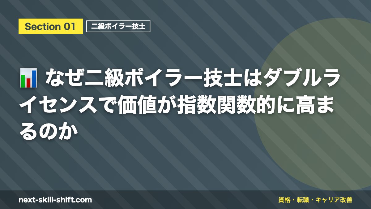 📊 なぜ二級ボイラー技士はダブルライセンスで価値が指数関数的に高まるのか