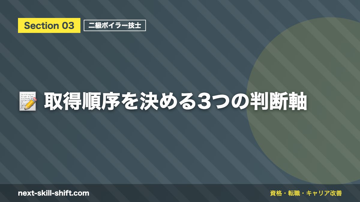 📝 取得順序を決める3つの判断軸