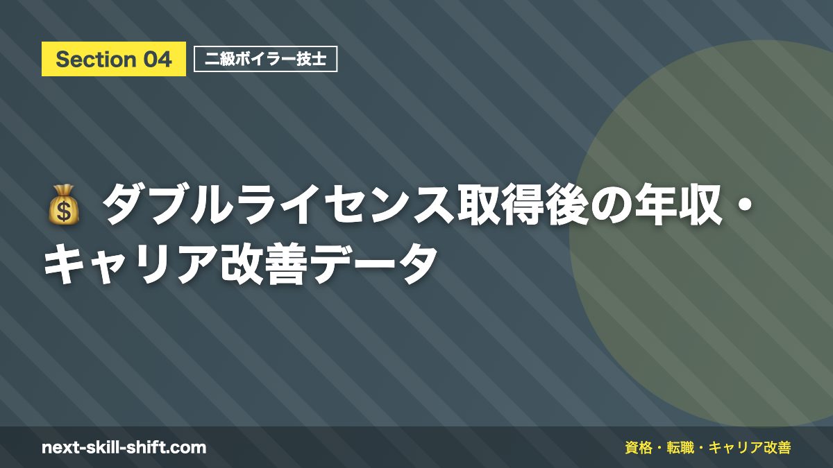 💰 ダブルライセンス取得後の年収・キャリア改善データ