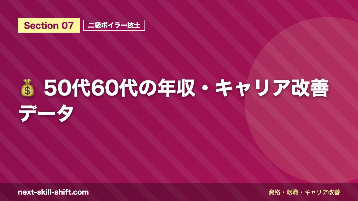 💰 50代60代の年収・キャリア改善データ