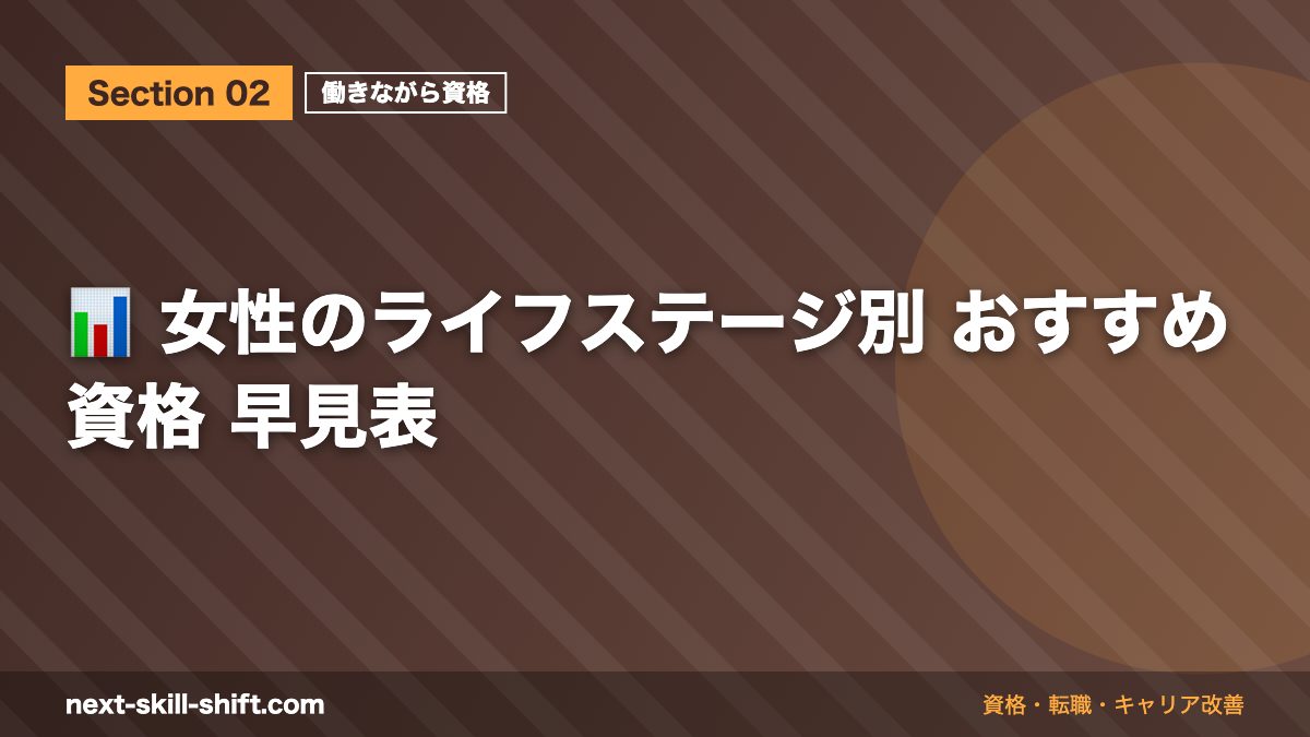 📊 女性のライフステージ別 おすすめ資格 早見表
