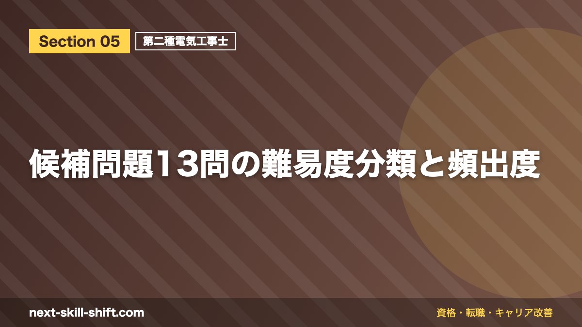 候補問題13問の難易度分類と頻出度
