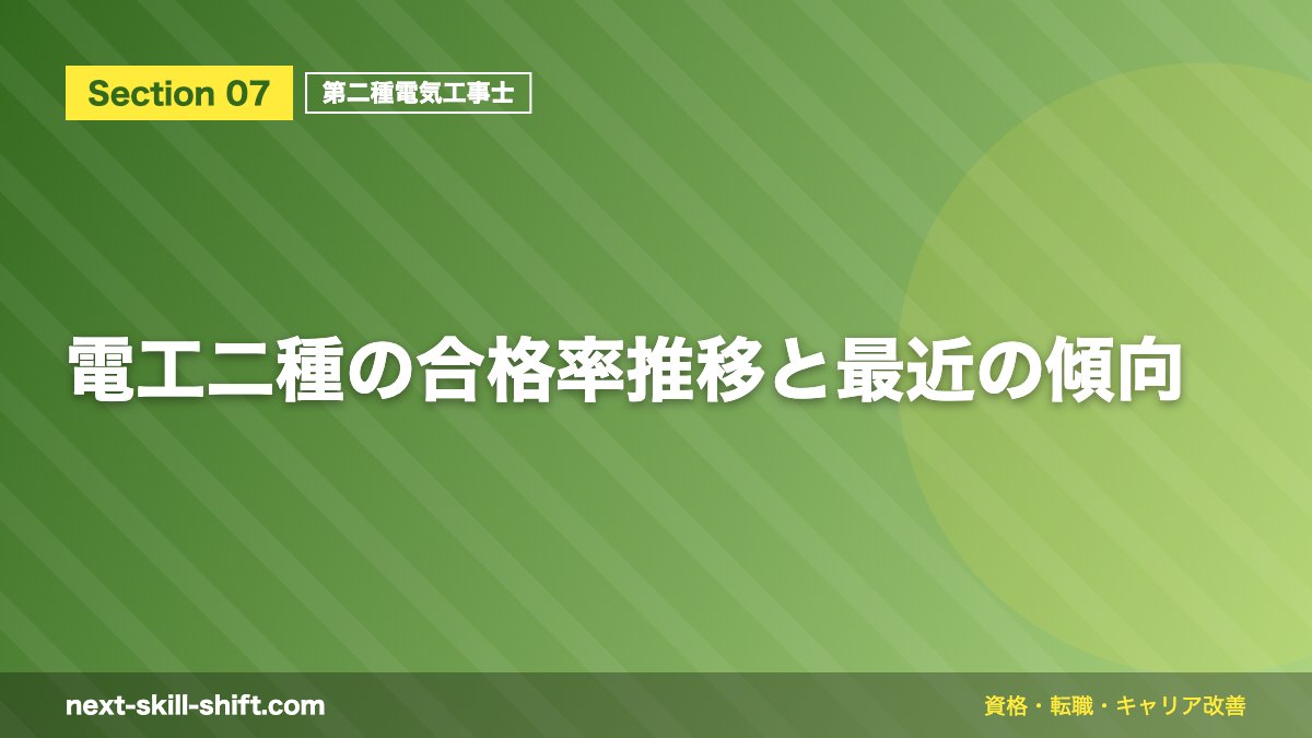 電工二種の合格率推移と最近の傾向