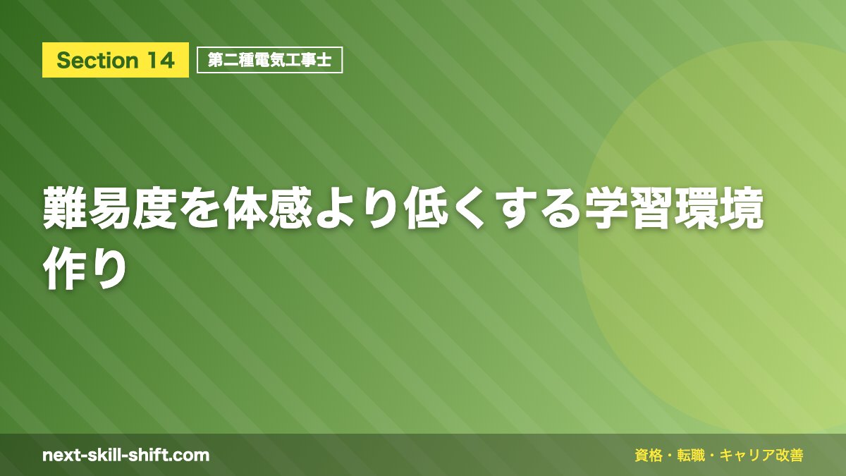 難易度を体感より低くする学習環境作り