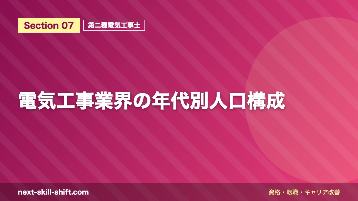 電気工事業界の年代別人口構成