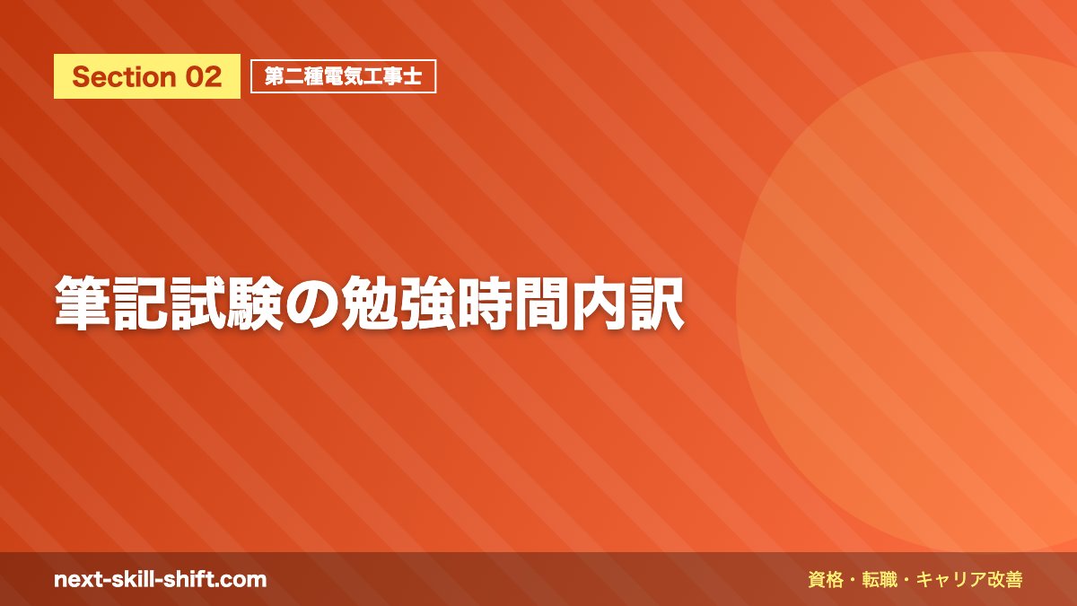 筆記試験の勉強時間内訳