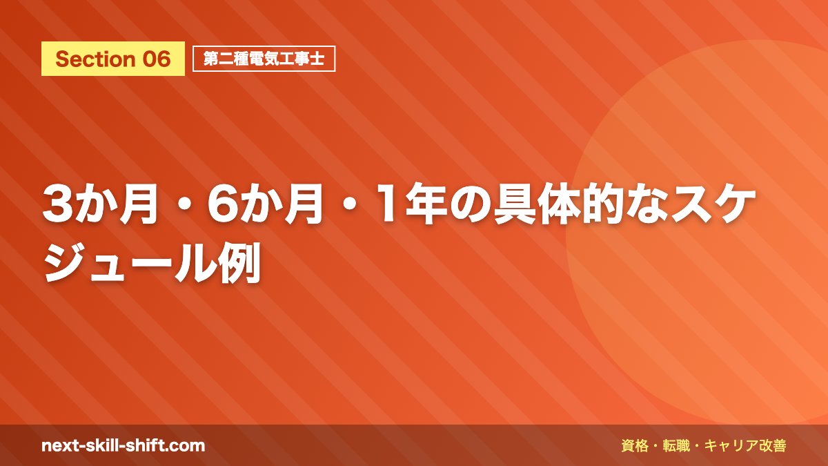 3か月・6か月・1年の具体的なスケジュール例
