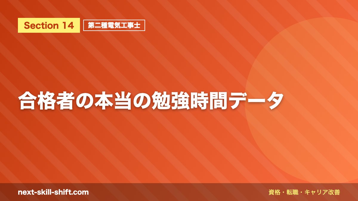 合格者の本当の勉強時間データ