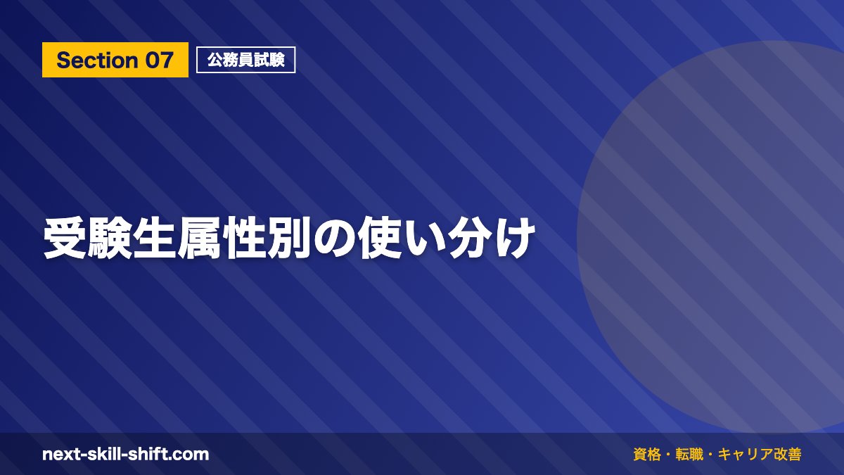 受験生属性別の使い分け