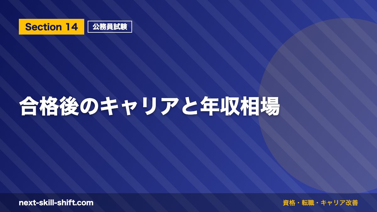 合格後のキャリアと年収相場