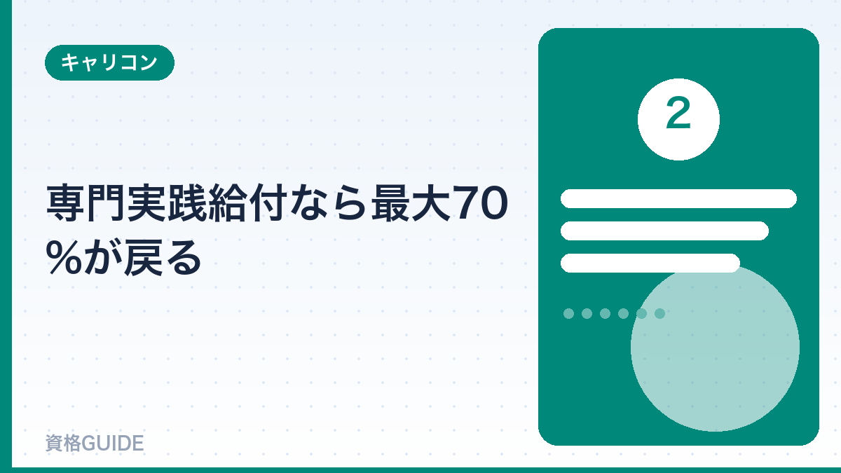専門実践給付なら最大70%が戻る