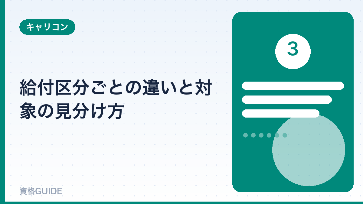 給付区分ごとの違いと対象の見分け方