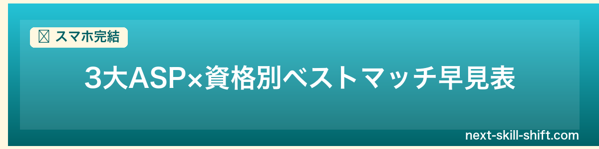 スマホ完結:3大ASP×資格別ベストマッチ早見表