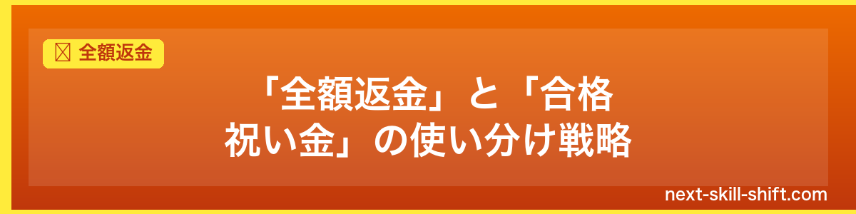全額返金:「全額返金」と「合格祝い金」の使い分け戦略