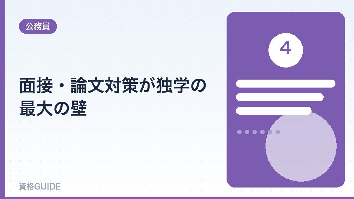 面接・論文対策が独学の最大の壁