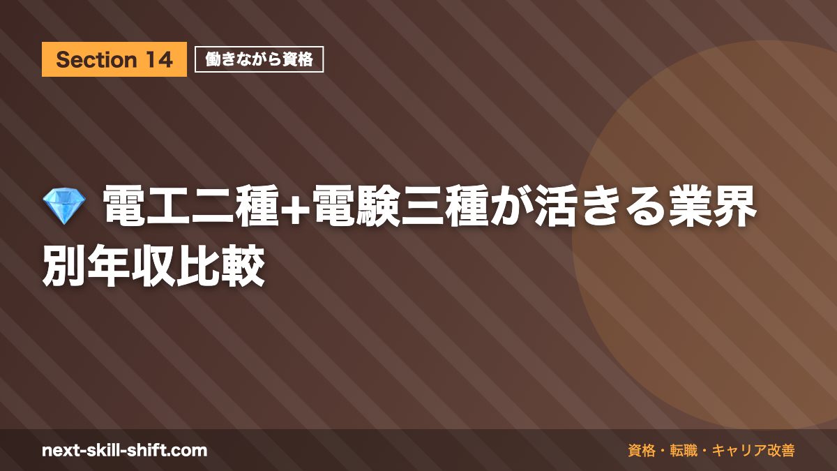 💎 電工二種+電験三種が活きる業界別年収比較