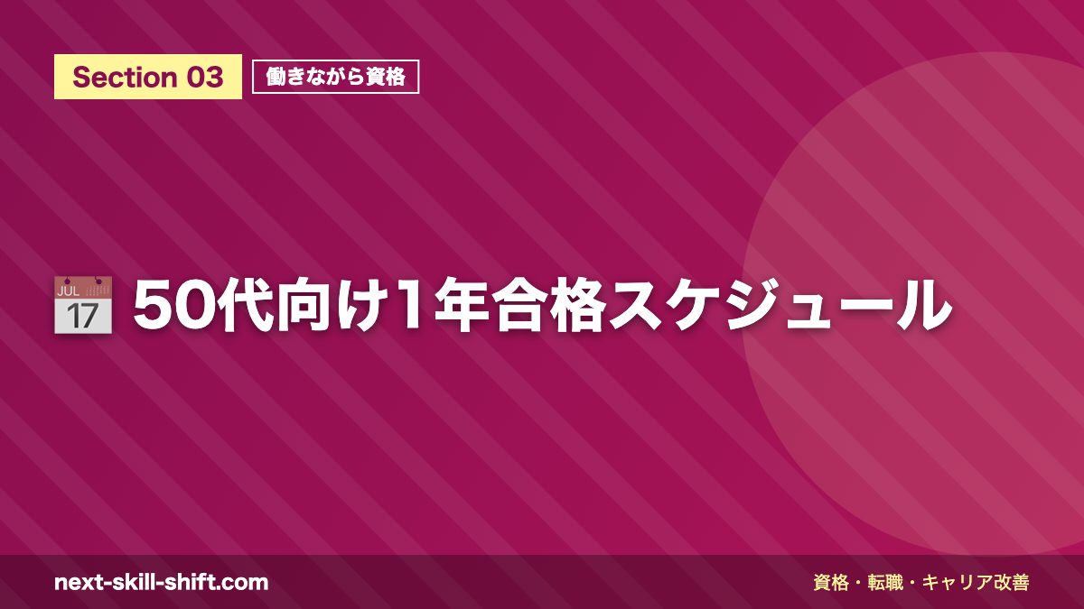 📅 50代向け1年合格スケジュール