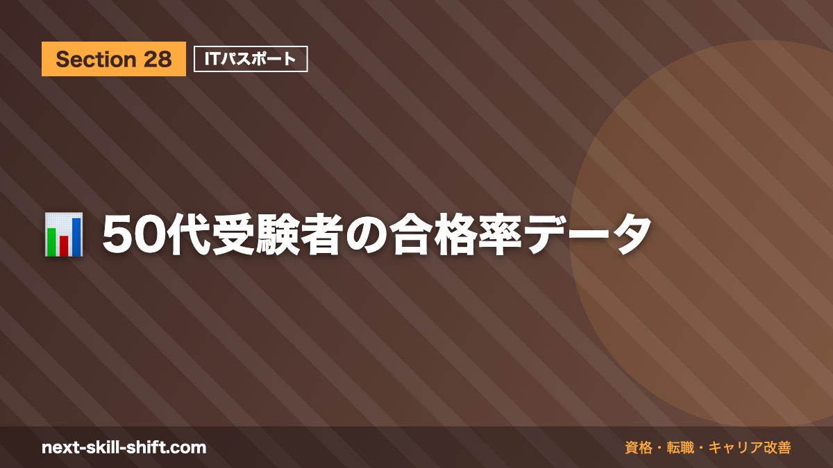 📊 50代受験者の合格率データ