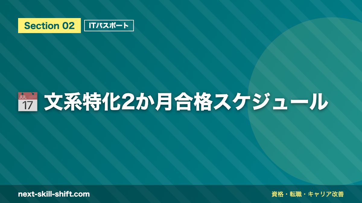 📅 文系特化2か月合格スケジュール