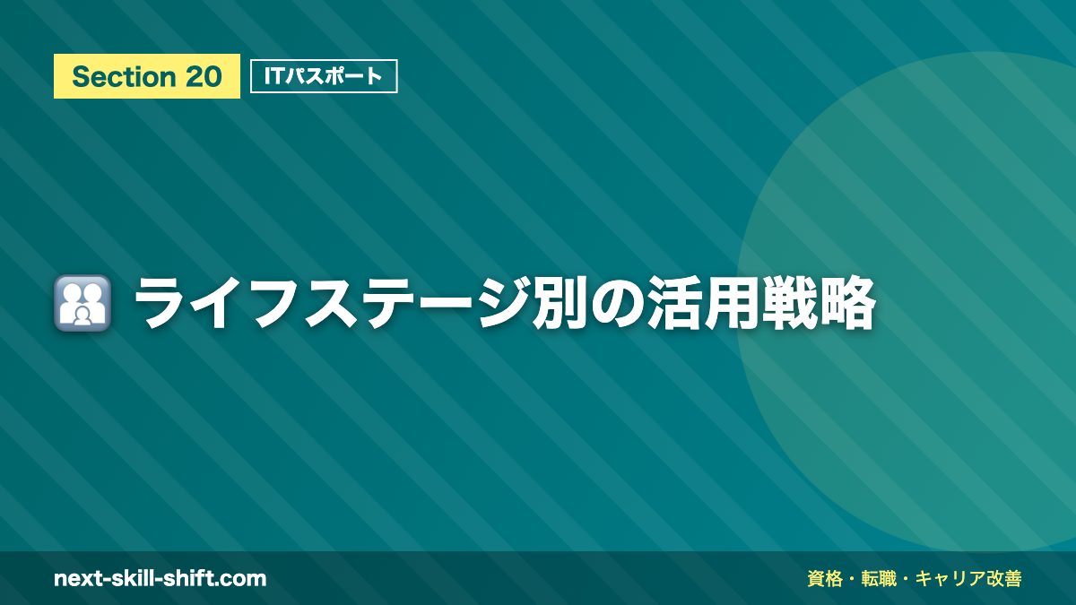 👨👩👧 ライフステージ別の活用戦略