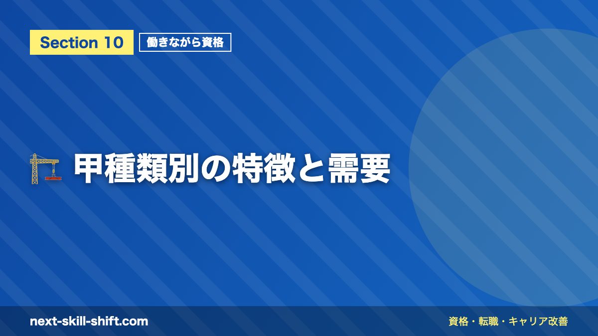 🏗️ 甲種類別の特徴と需要