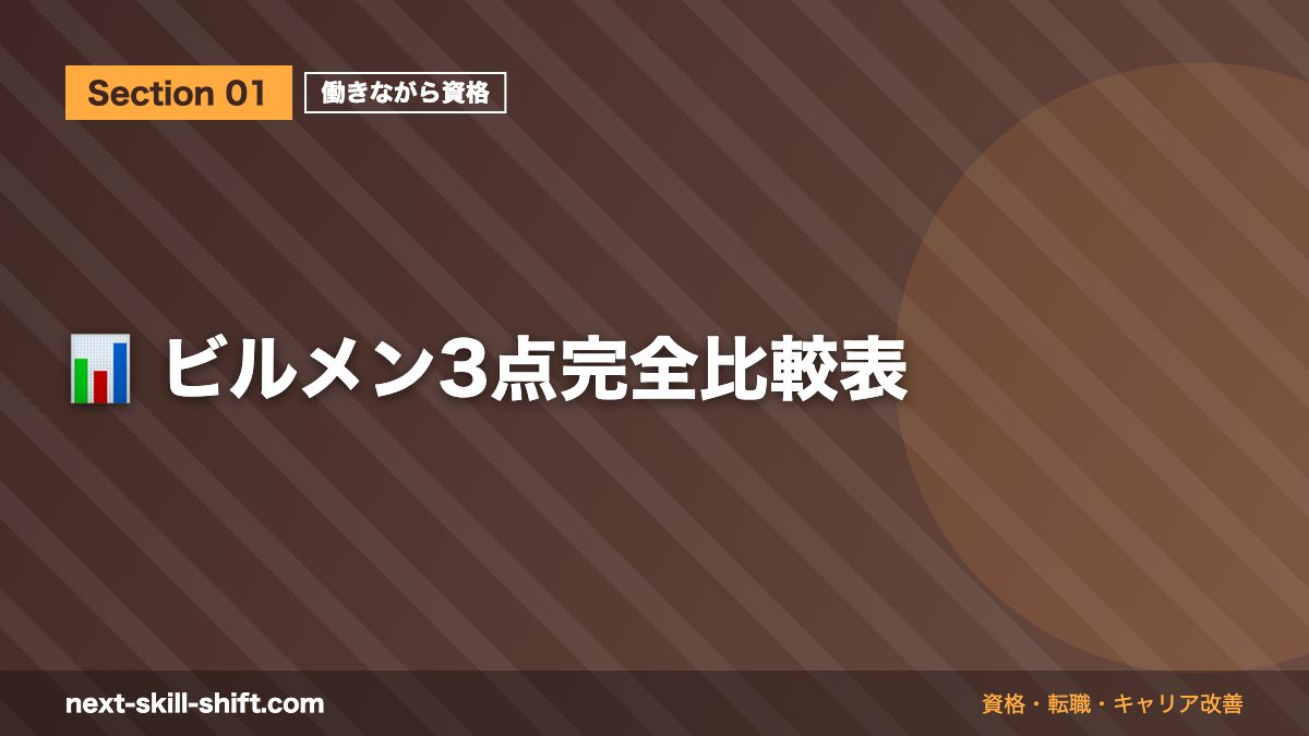 📊 ビルメン3点完全比較表
