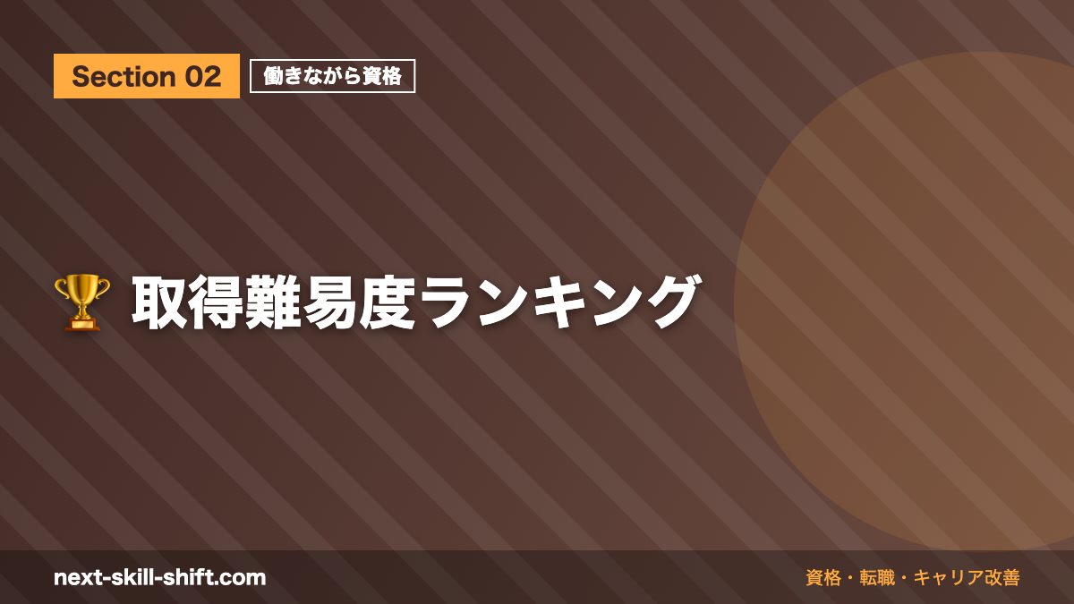 🏆 取得難易度ランキング