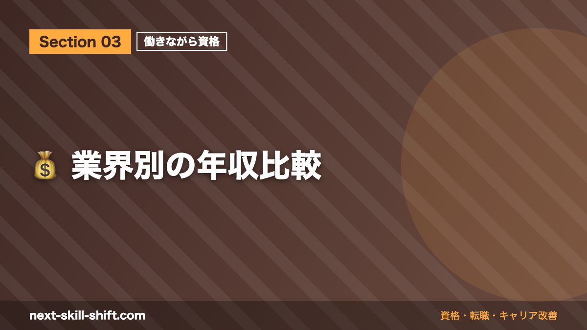 💰 業界別の年収比較