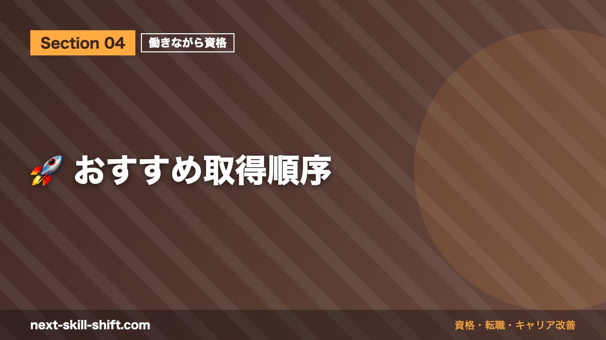 🚀 おすすめ取得順序
