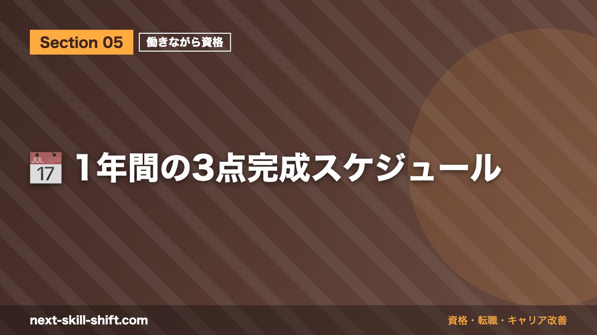 📅 1年間の3点完成スケジュール