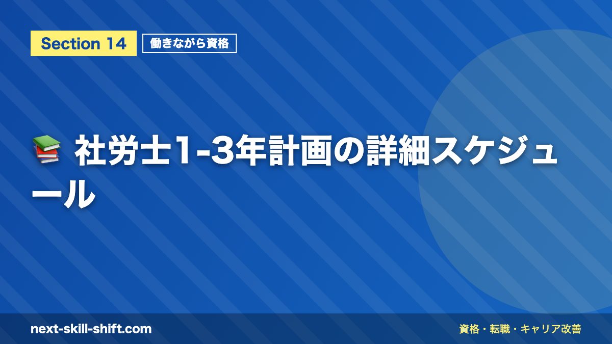 📚 社労士1-3年計画の詳細スケジュール